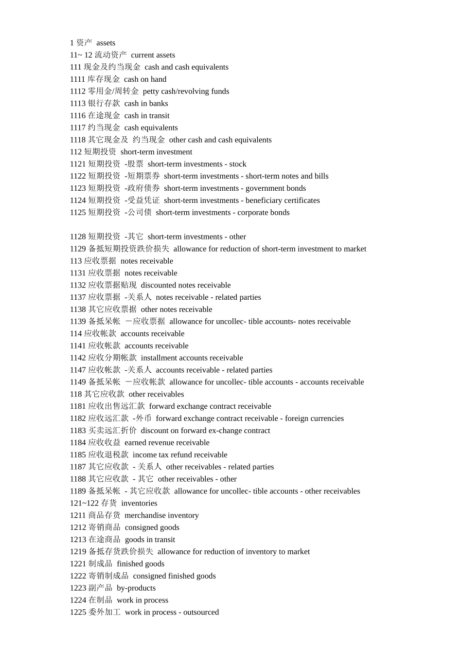 会计科目中英文对照_第1页