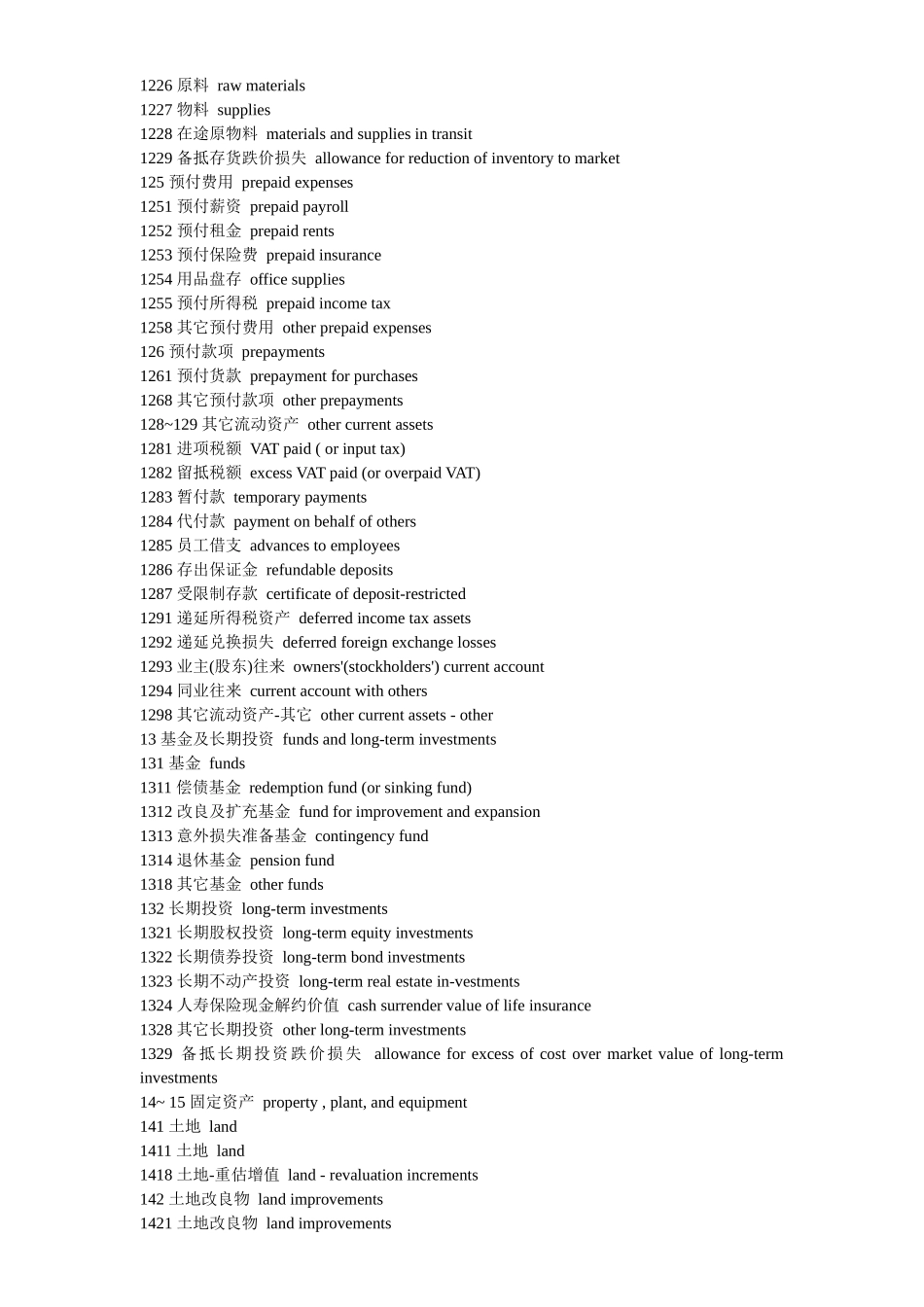 会计科目中英文对照_第2页