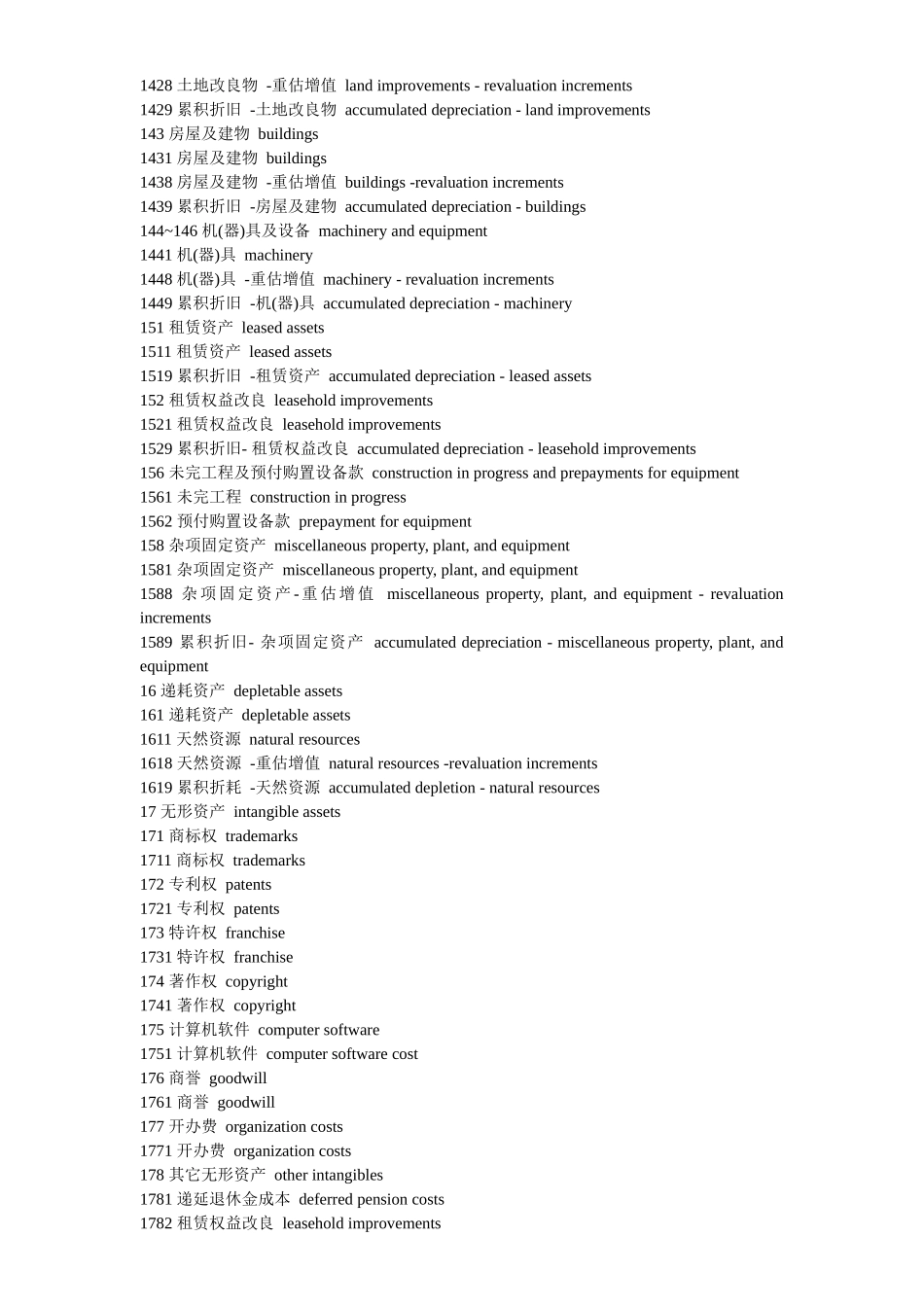 会计科目中英文对照_第3页