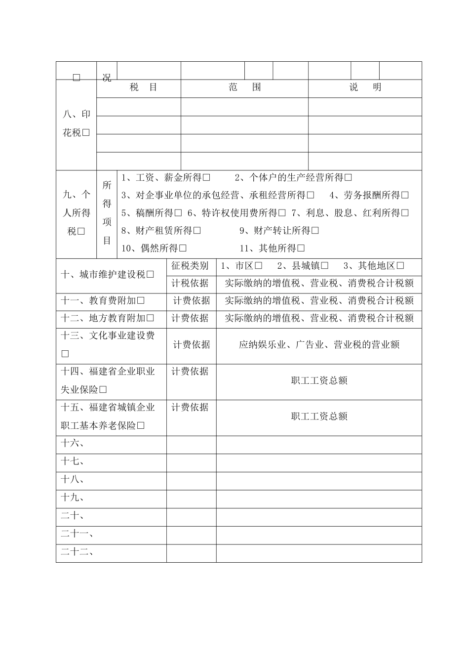 纳税人税种登记表_第3页