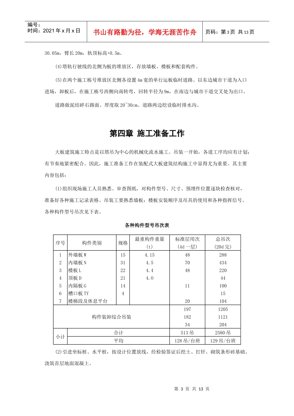 装配式大板多层住宅楼工程施工组织方案_第3页