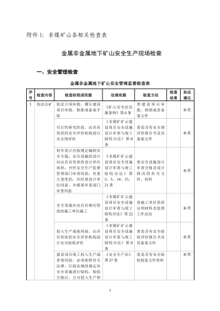 金非金矿山安全检查表