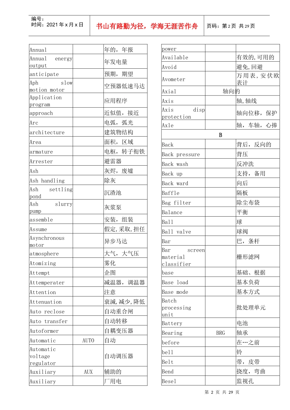 电气英语词汇_第2页
