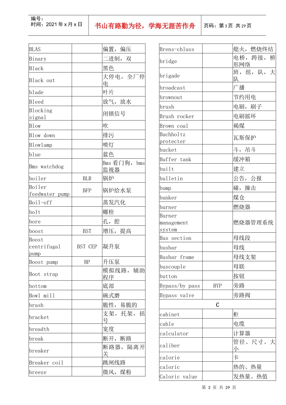 电气英语词汇_第3页