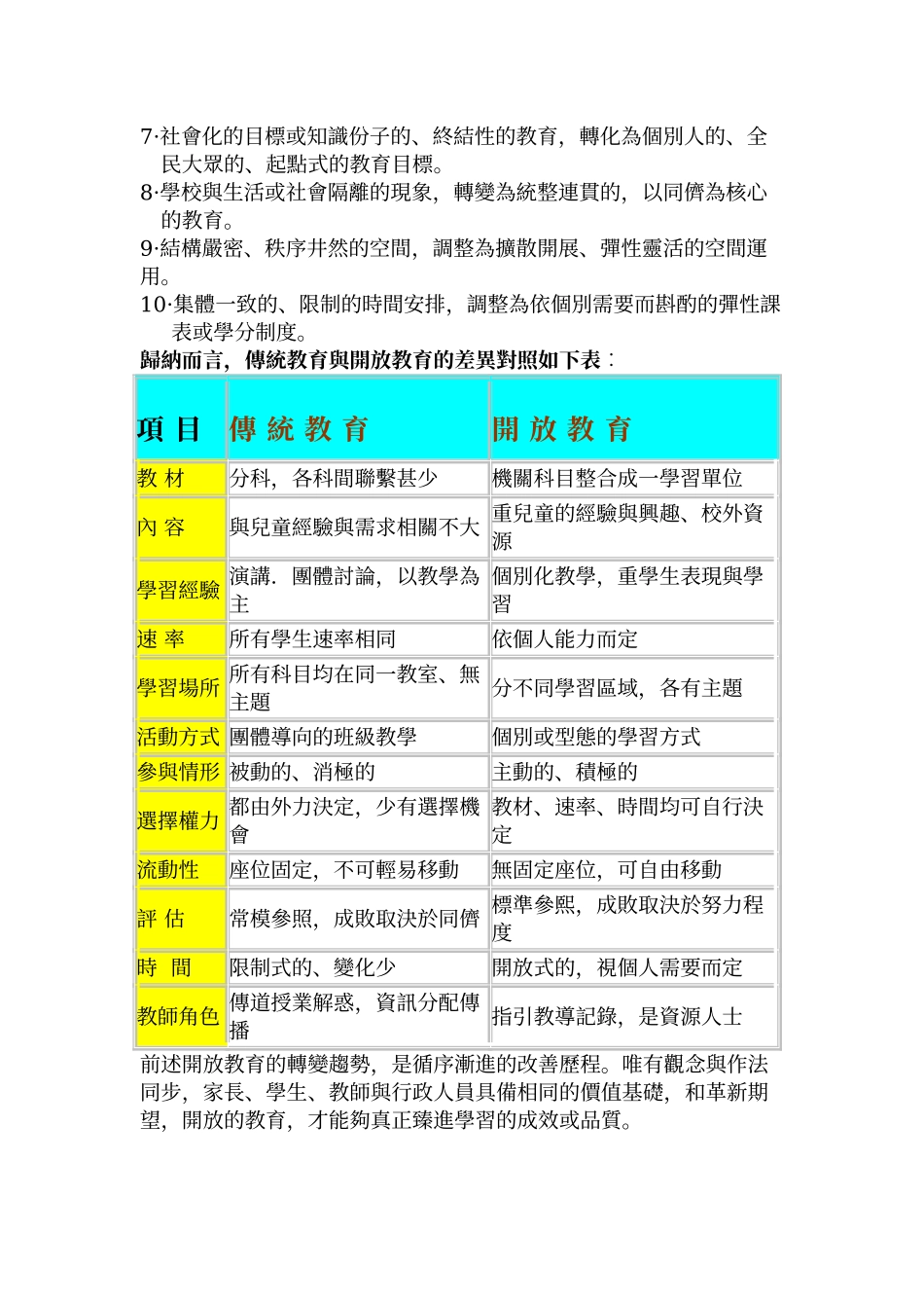 明日的教育与明日的教师高强华_第3页