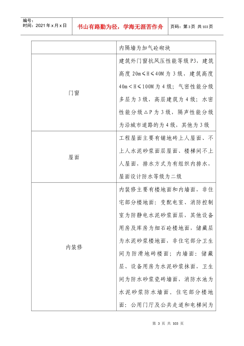 高层住宅楼施工组织设计-77页_第3页
