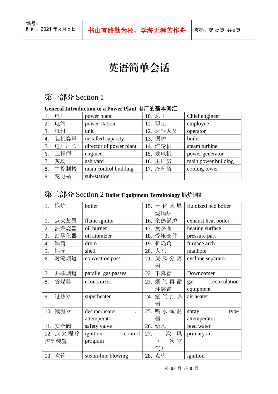 电力英语-火电厂部分_第1页