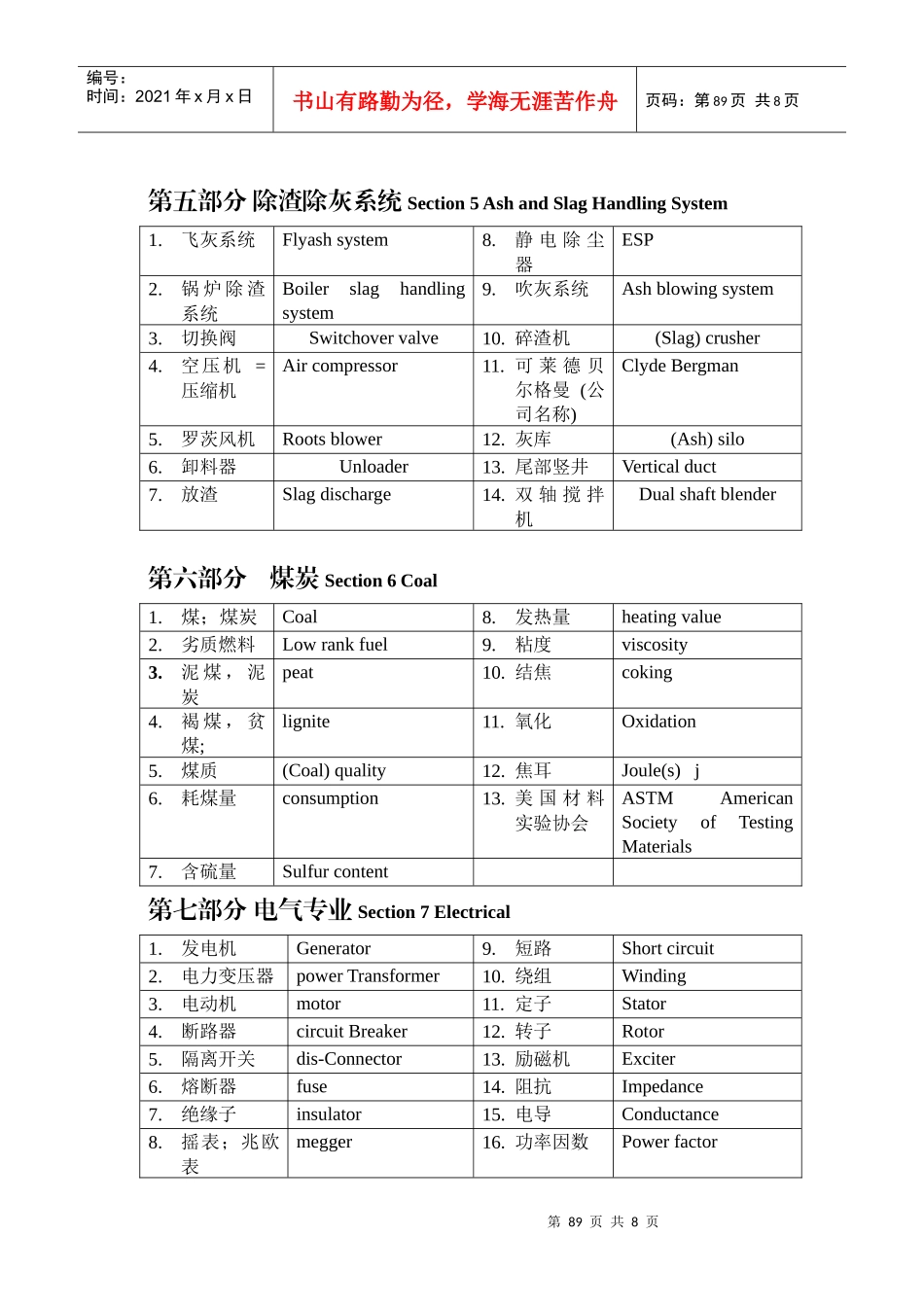 电力英语-火电厂部分_第3页