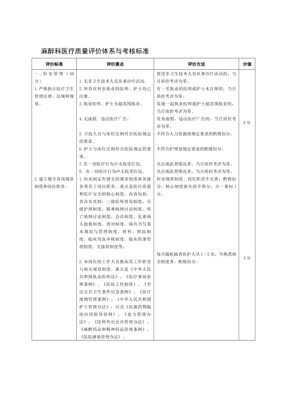 麻醉科医疗质量评价体系与考核标准_第1页