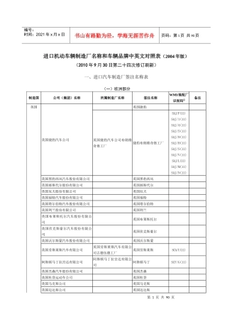 进口机动车辆制造厂名称和车辆品牌中英文对照表