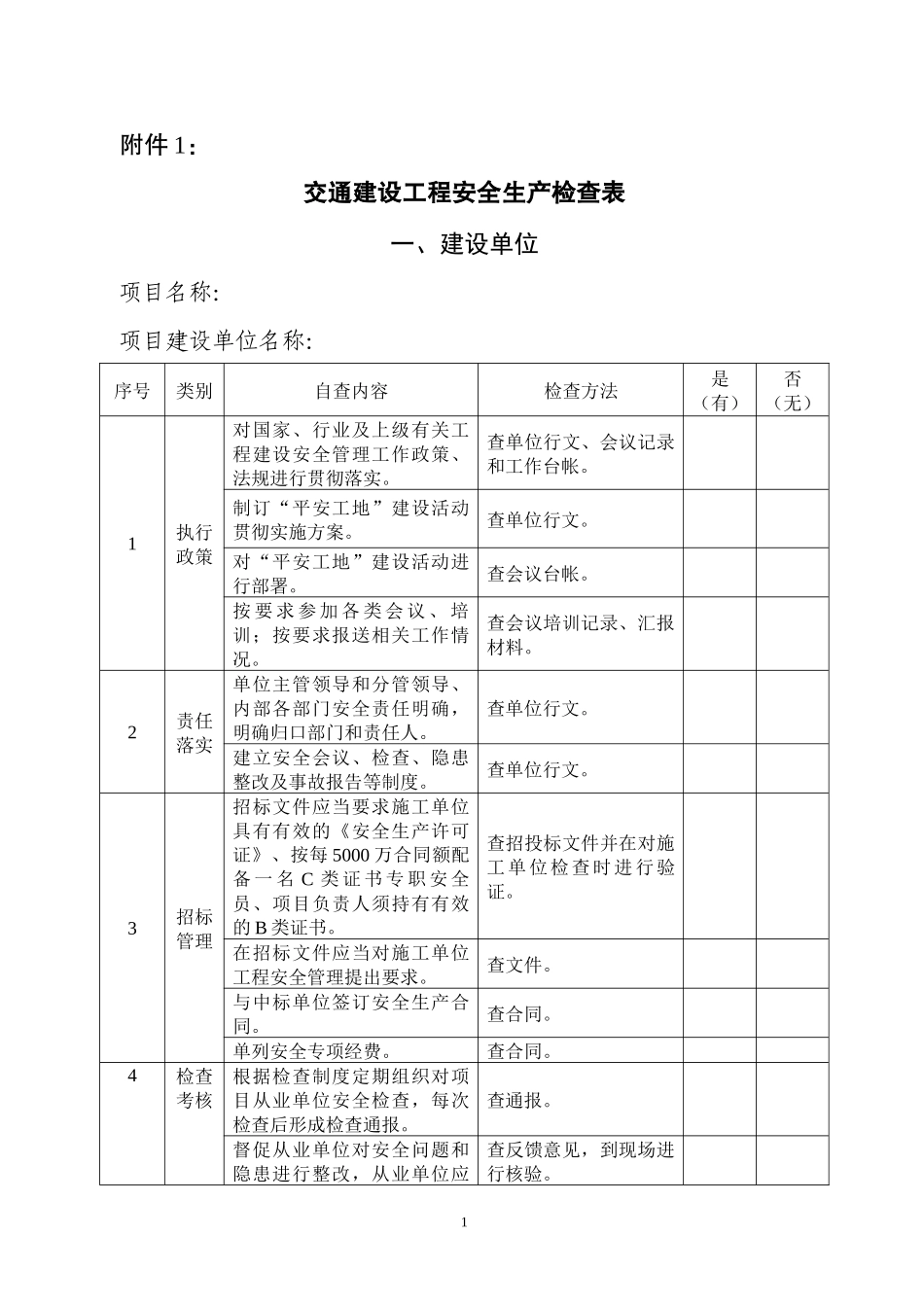 表交通建筑行业安全检查_第1页