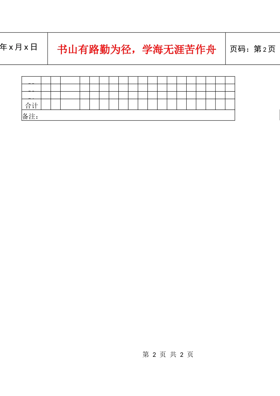 餐饮部每日清洗物品一览表_第2页
