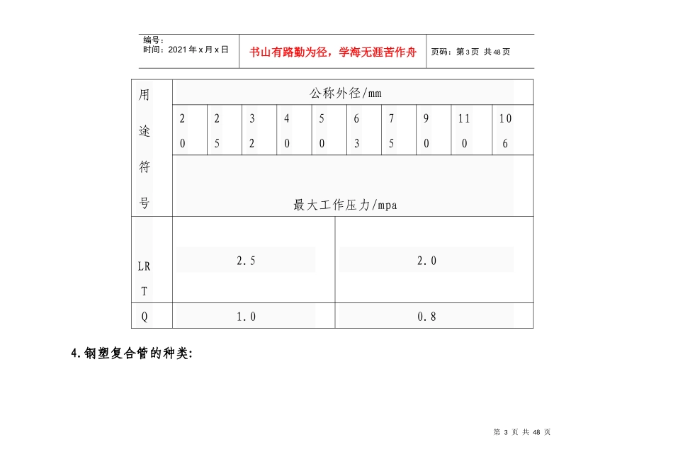 给水篇_钢塑复合管_第3页
