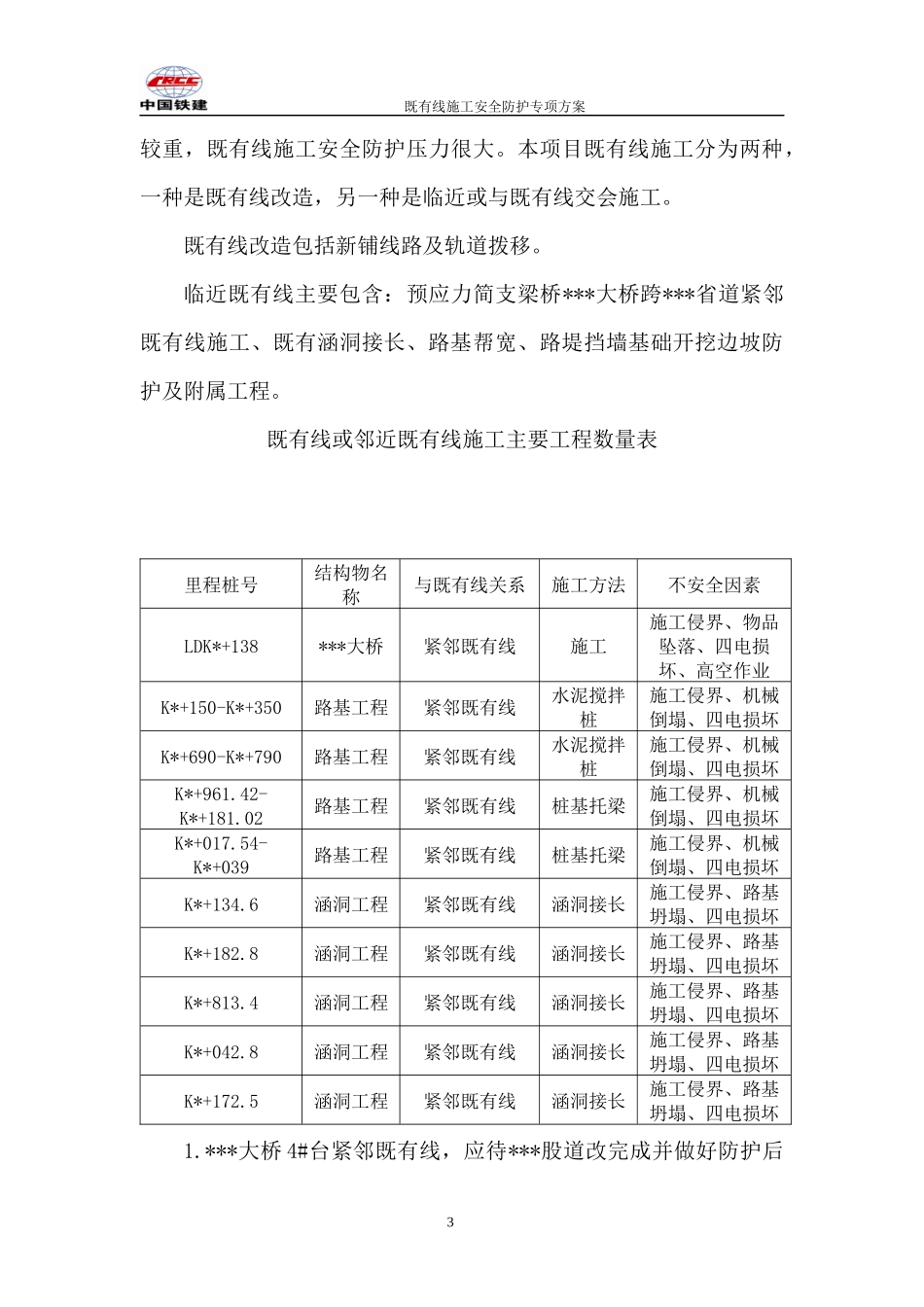 铁路既有线施工安全防护专项方案_第3页