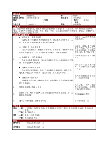 某大型电子公司质量部IQC检验操作工职位说明书