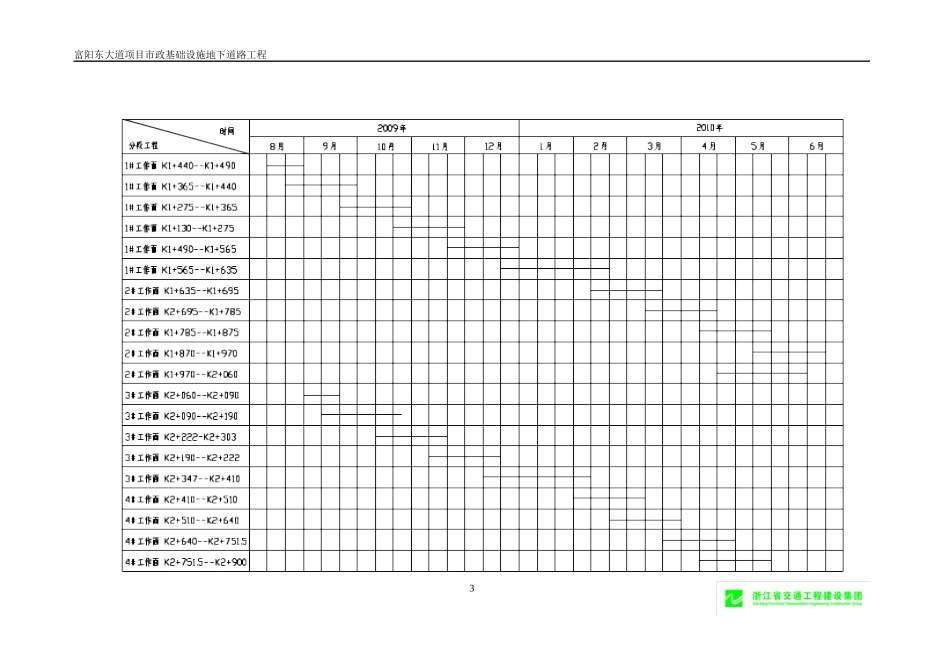 箱涵模板支撑架安全专项施工方案培训资料_第3页