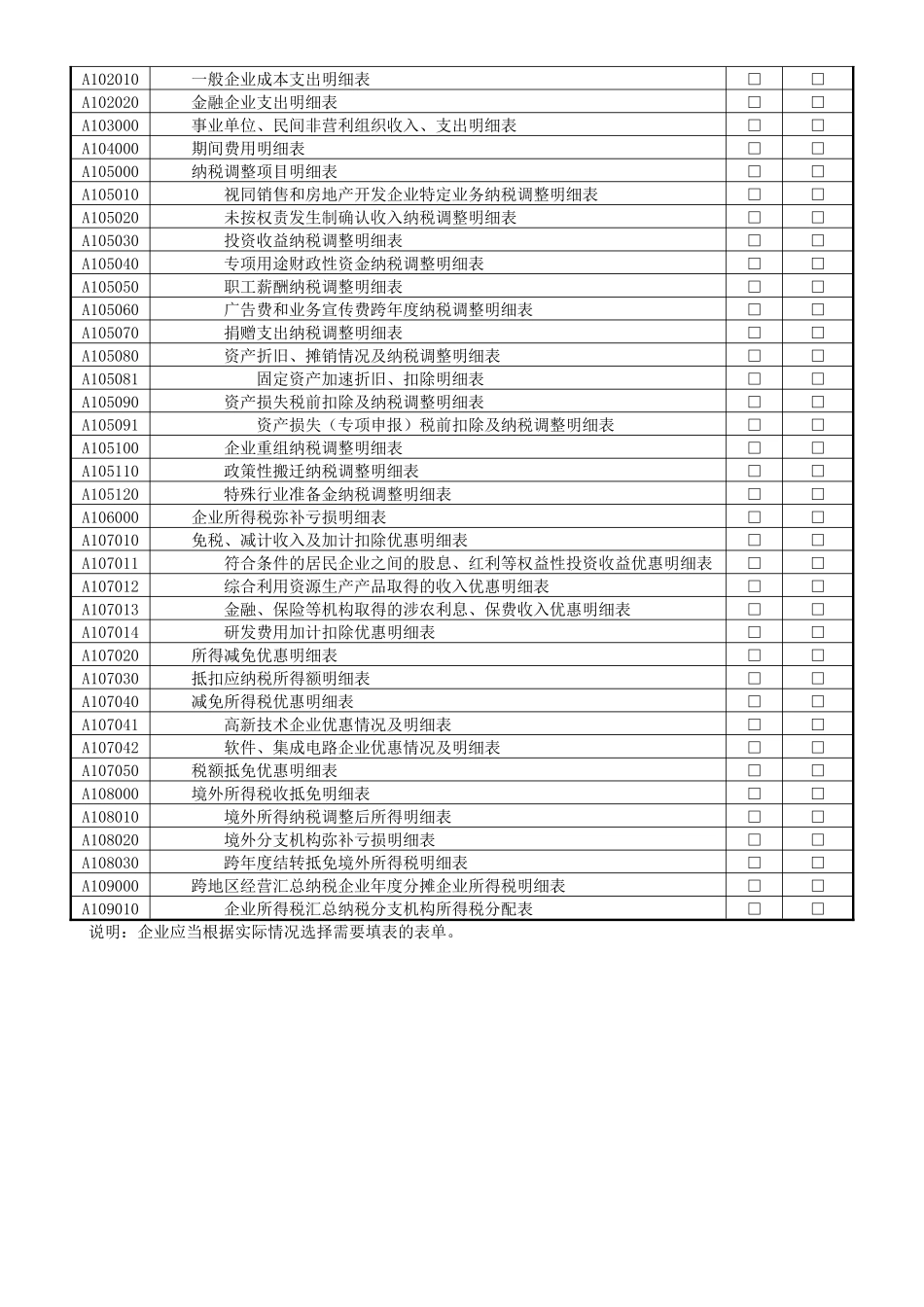 纳税申报表A类_第2页