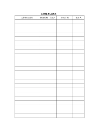 建筑施工企业ISO认证程序文件2017新版