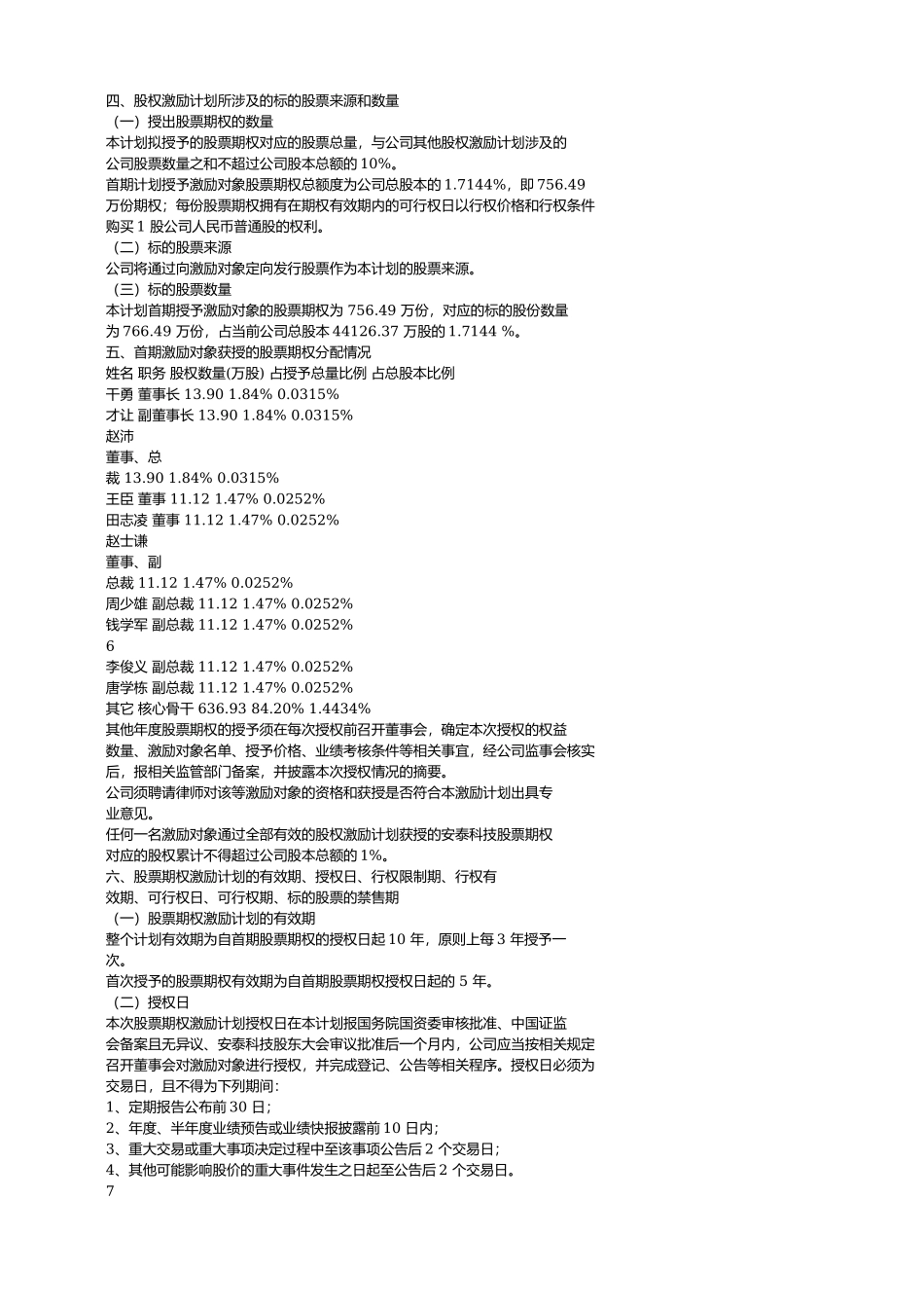 某公司股票期权激励计划_第3页