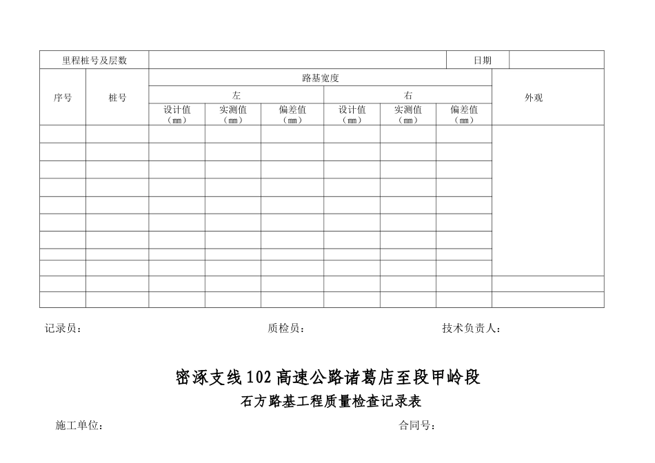 路基工程质量检查记录表_第3页
