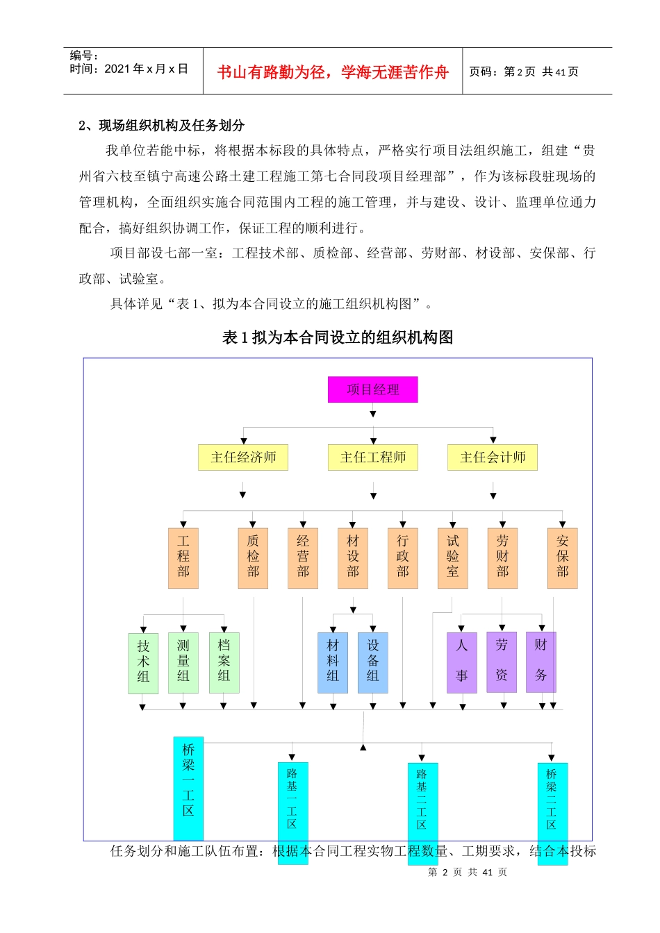 路基工程施工组织设计概述_第2页