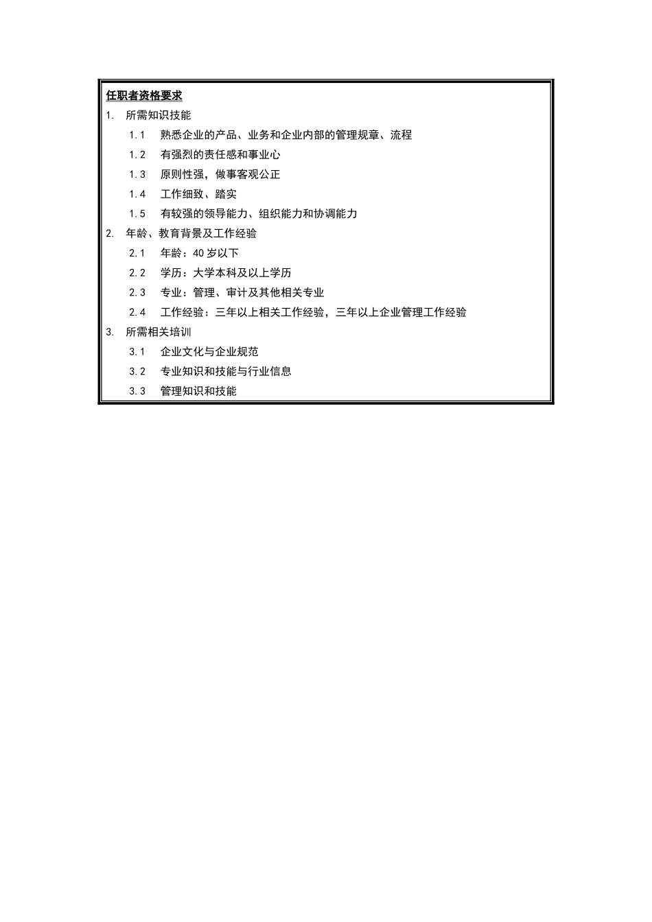 监察审计部部长岗位说明书_第3页