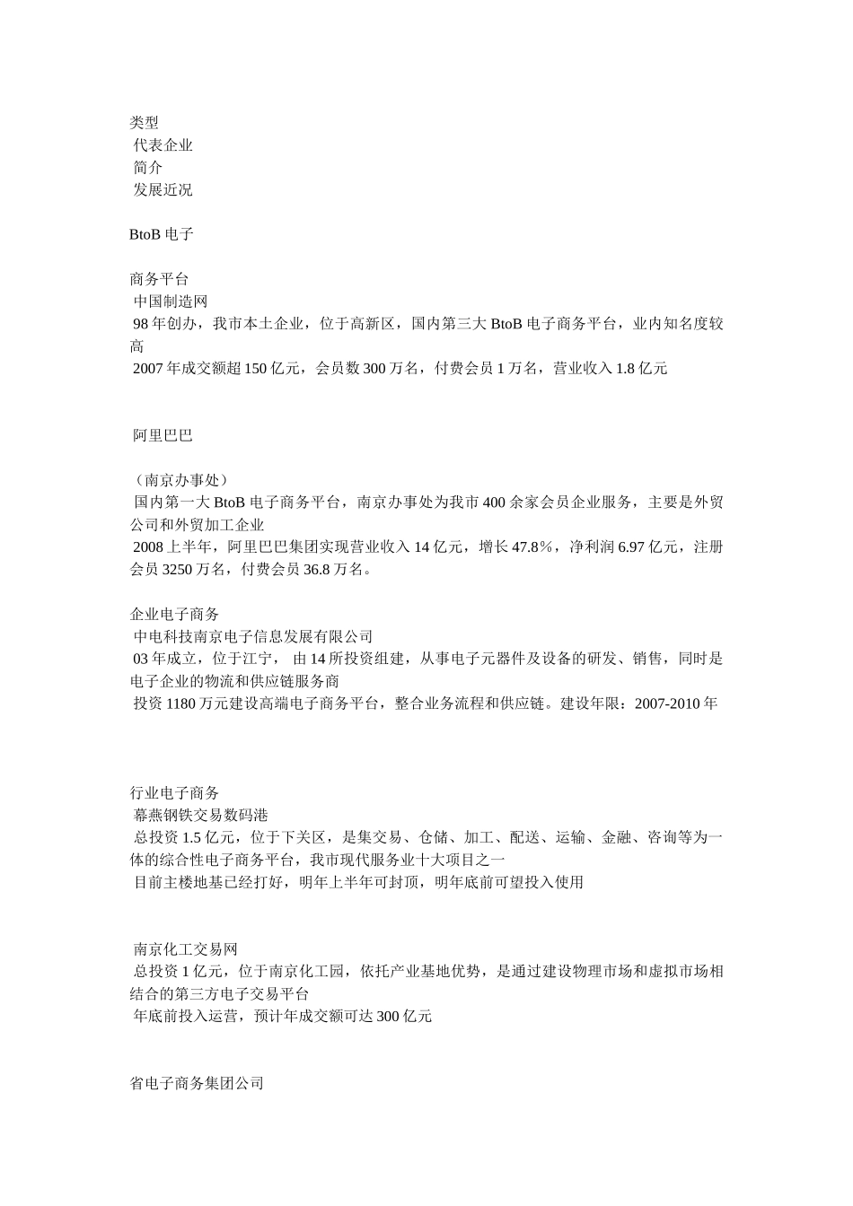 南京市电子商务发展情况分析_第2页