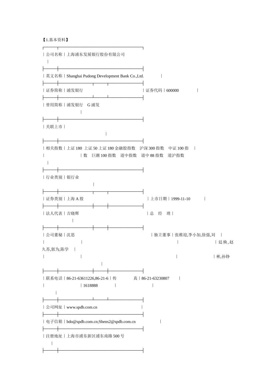 浦发银行概况_第1页
