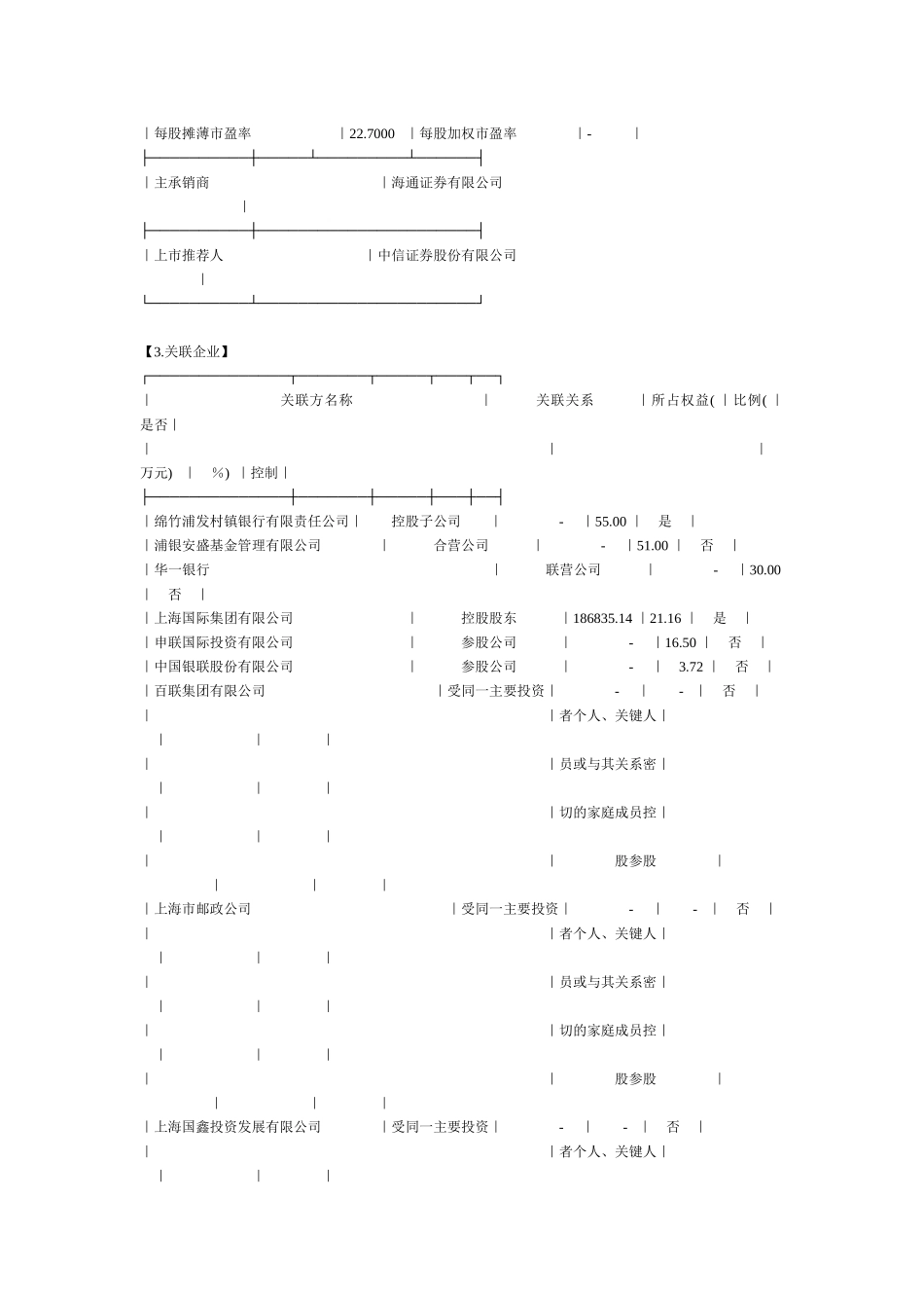 浦发银行概况_第3页