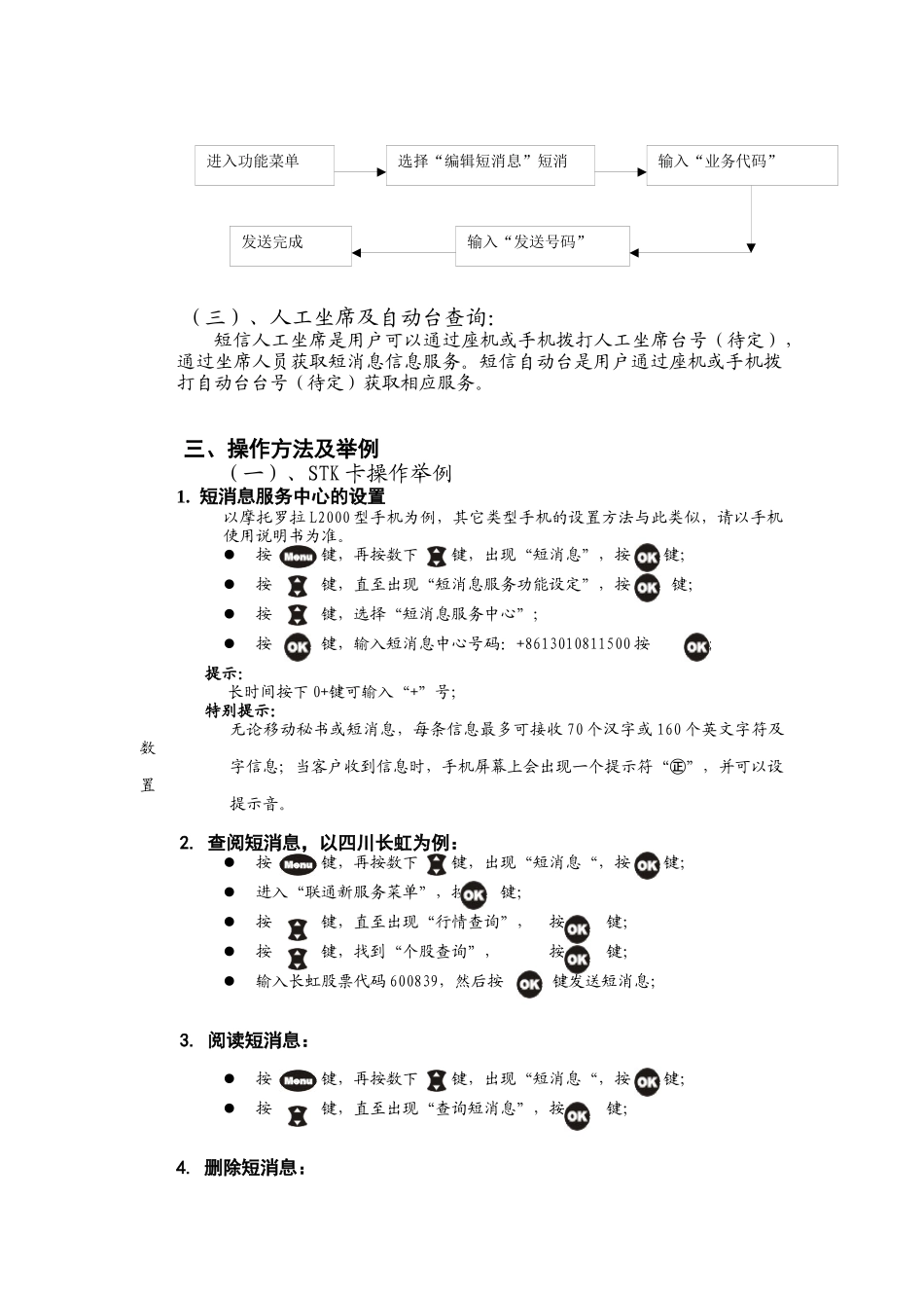 通信行业短消息增值业务培训资料_第2页
