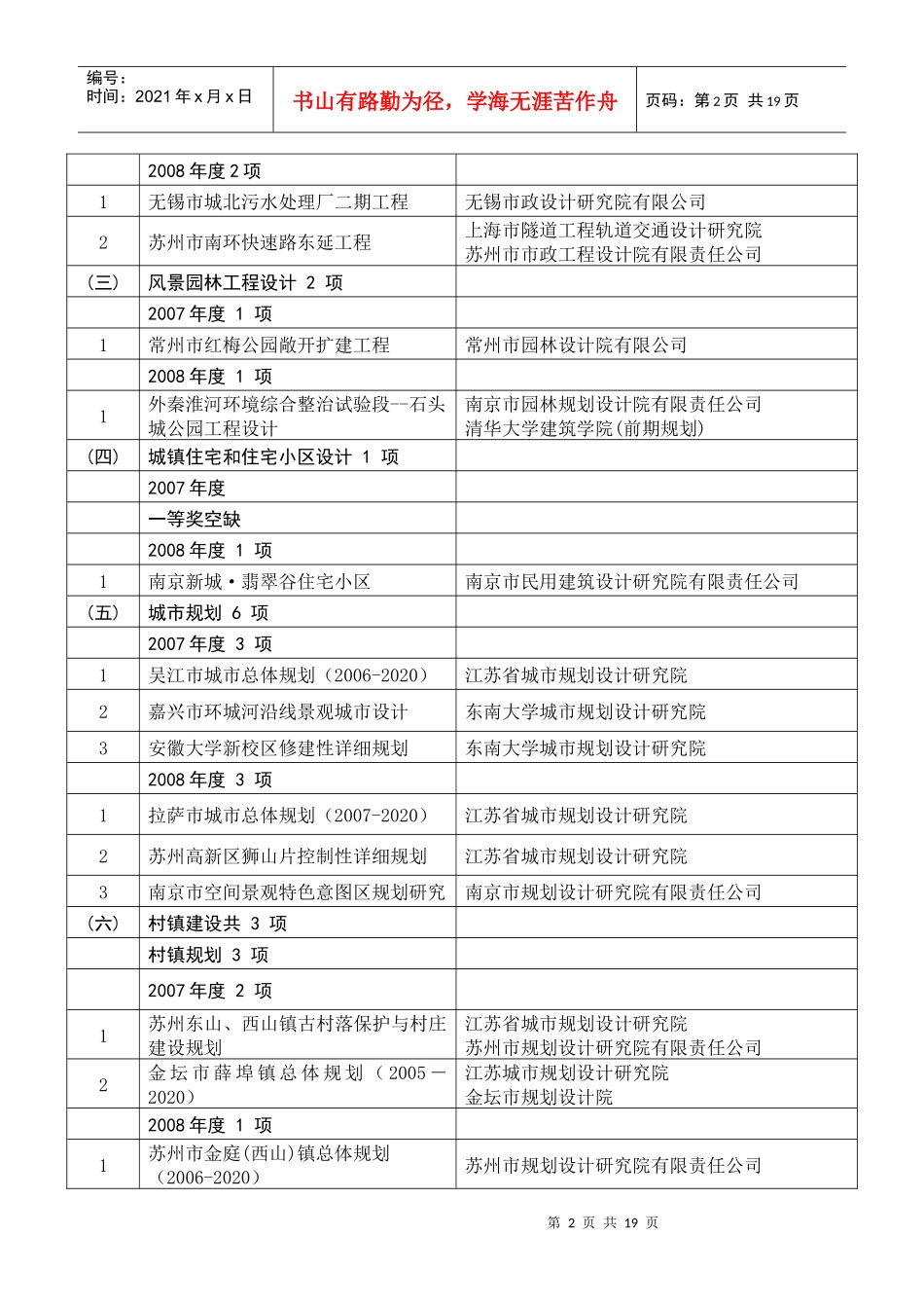 省级四优(第十三届优秀工程设计_第2页