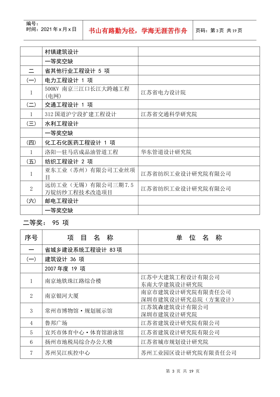省级四优(第十三届优秀工程设计_第3页