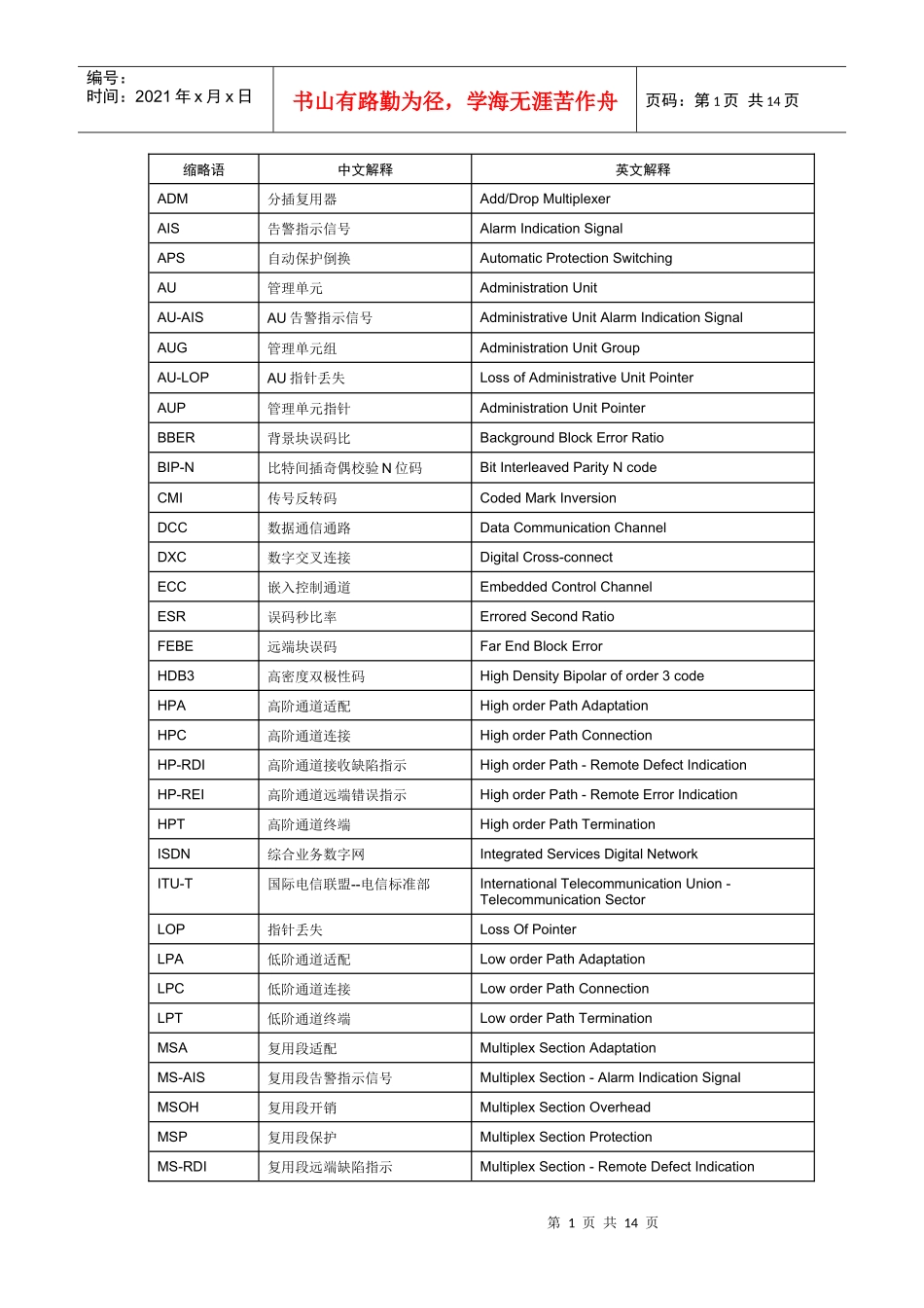 通信工程部术语--传输_第1页