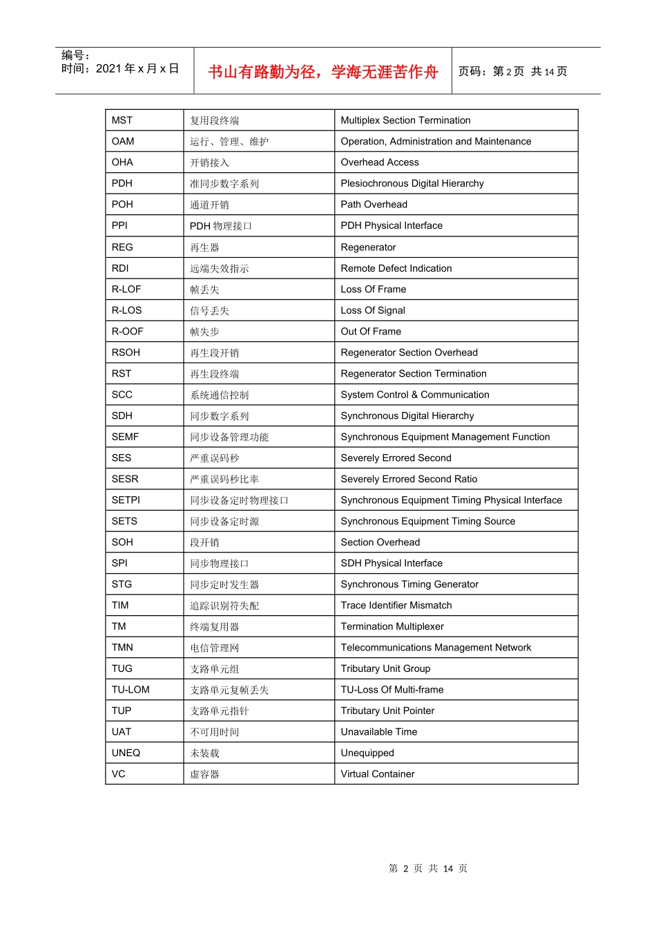 通信工程部术语--传输_第2页