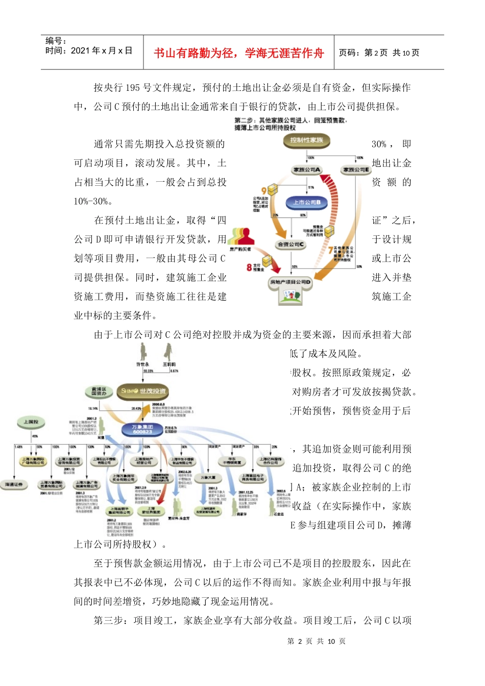 许荣茂地产阴谋分析WORD+分析图版(1)_第2页