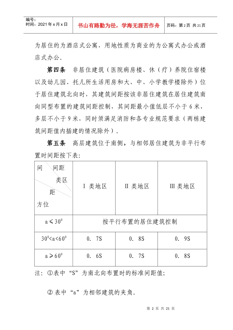 长沙市城市规划管理技术规定的补充规定_第2页