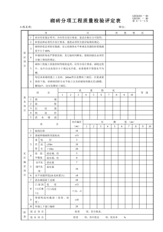 某建筑公司砌砖分项工程质量检验评定表