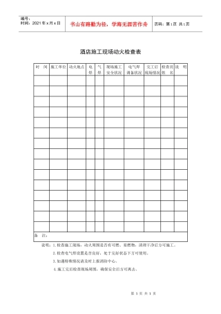 酒店施工现场动火检查表