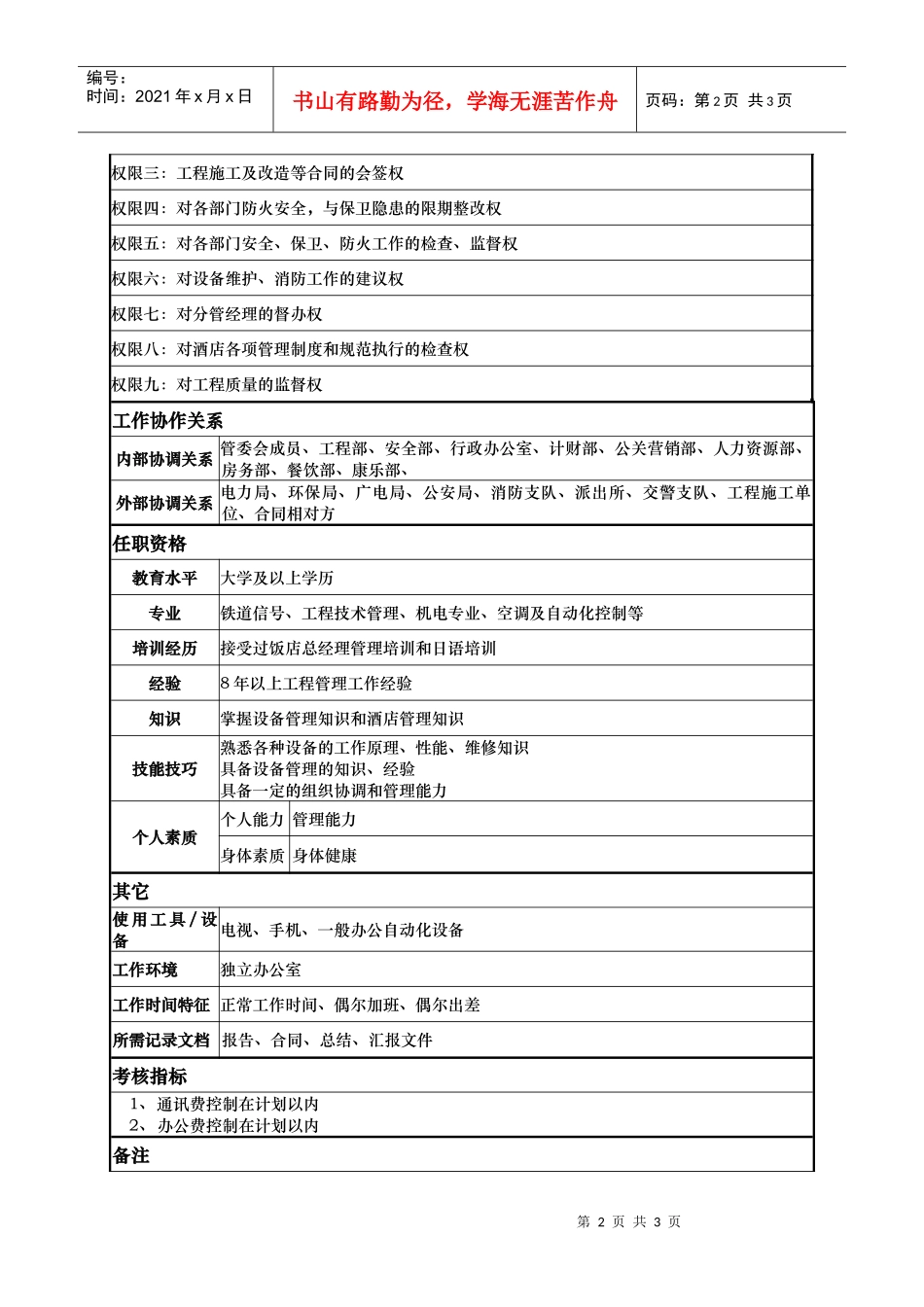 酒店主管工程及消防安全副总经理岗位说明书_第2页