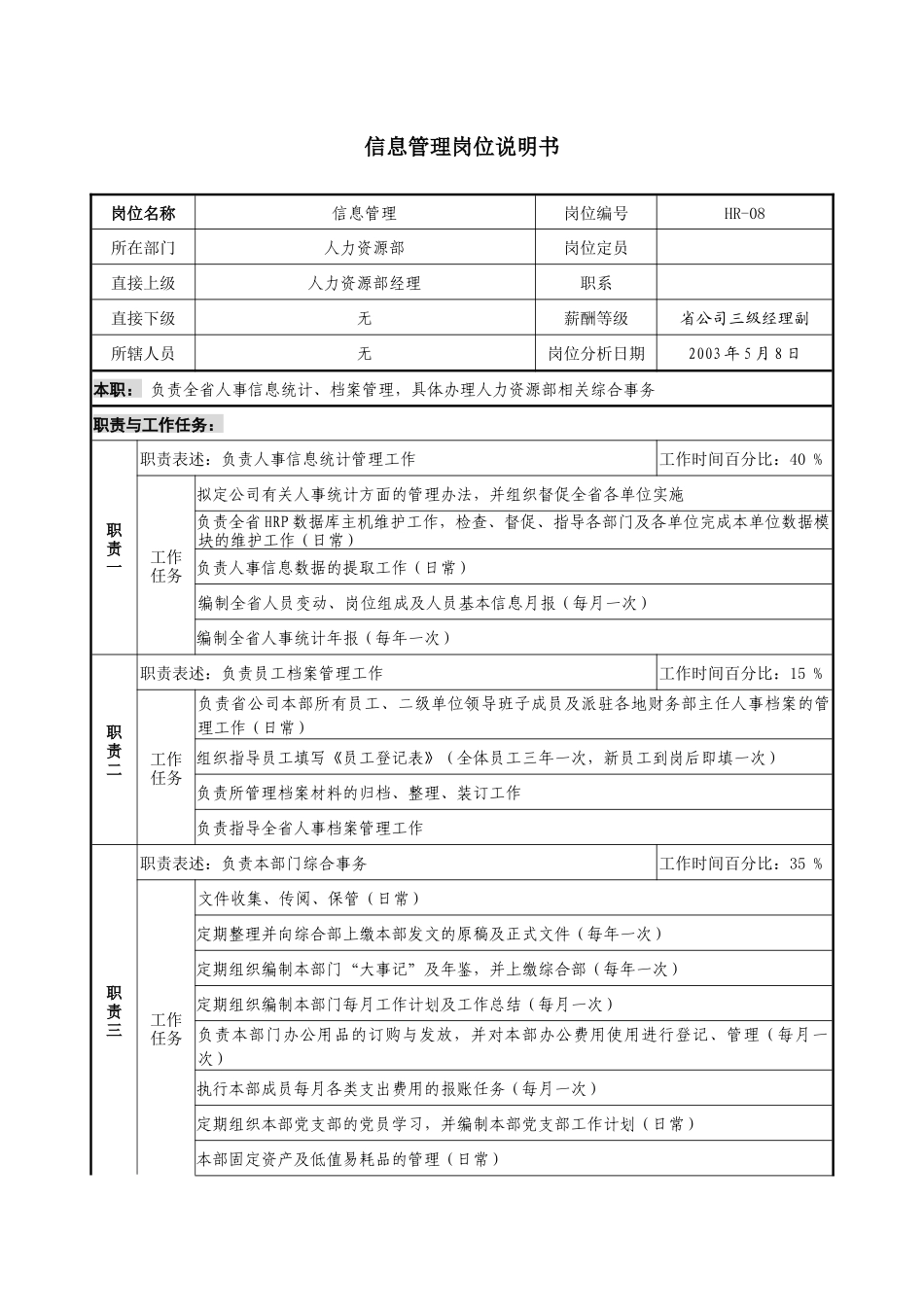 通信行业-人力资源部-信息管理岗位说明书_第1页
