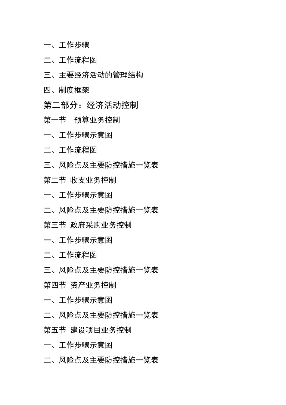 内部控制流程图(33页)_第2页