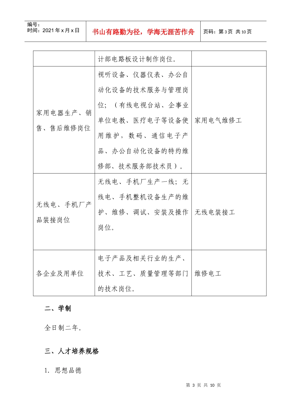 高职应用电子技术专业人才培养方案_第3页
