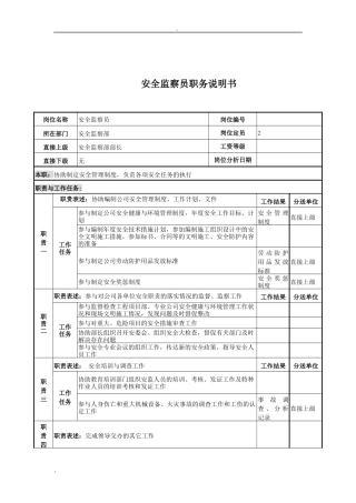 电力公司安全监察员岗位说明书