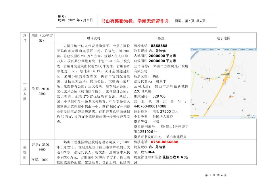 鹤山楼盘信息_第1页