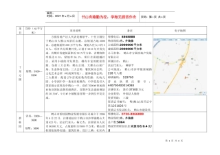 鹤山楼盘信息