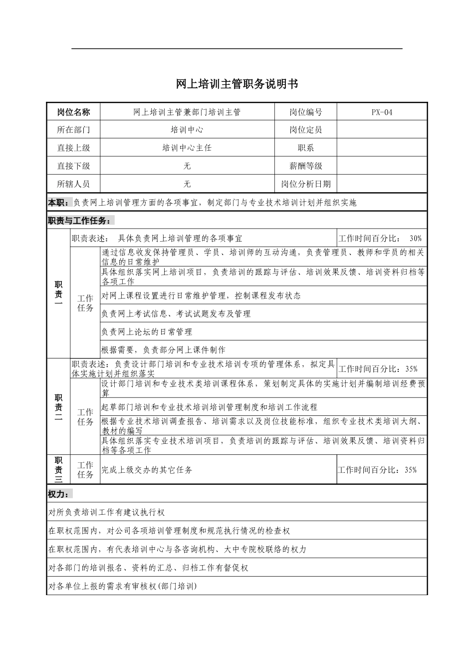 通信行业-培训中心-网上培训主管岗位说明书_第1页