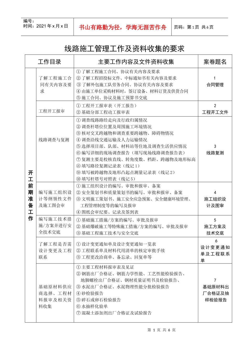 送电线路施工管理工作及资料收集的要求_第1页