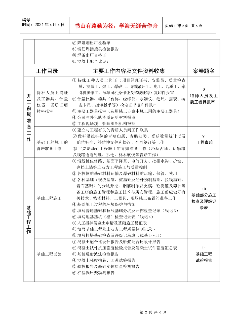 送电线路施工管理工作及资料收集的要求_第2页