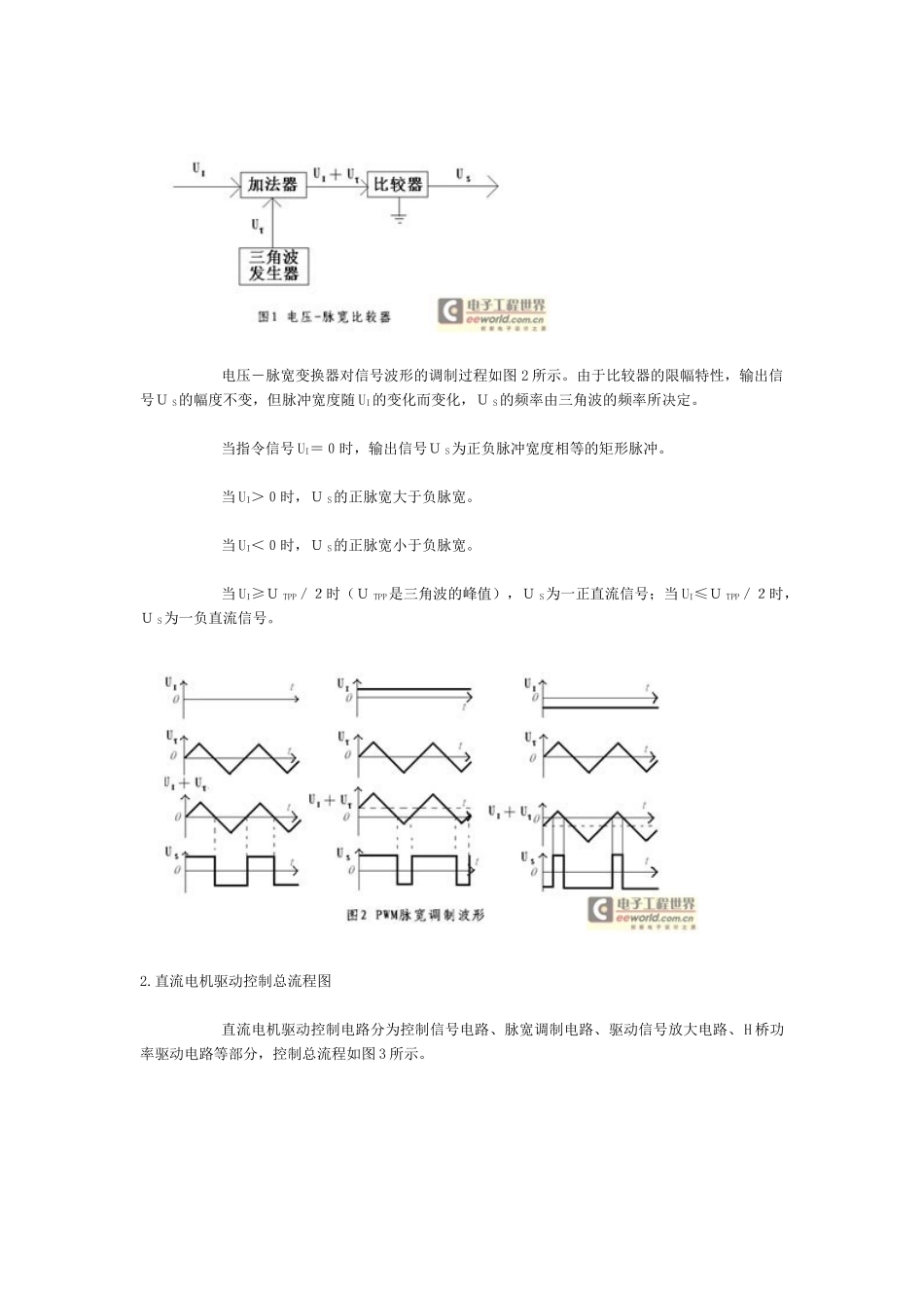 基于PWM技术的直流电机控制系统_第2页