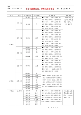 良好农业规范产品认证范围